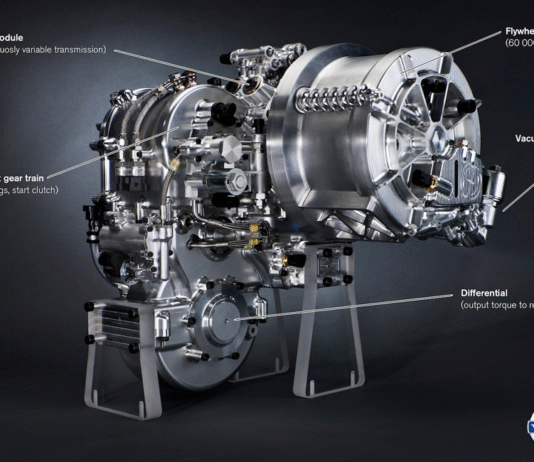 Svänghjulsteknik från Volvo utmanar hybridbilen 2014? Volvos Flywheel Kers – svänghjul