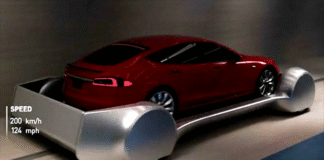 Underjordiskt nätverk av tunnlar med bilslädar kan avlasta Los Angeles trafiksituation Tesla Car Skate